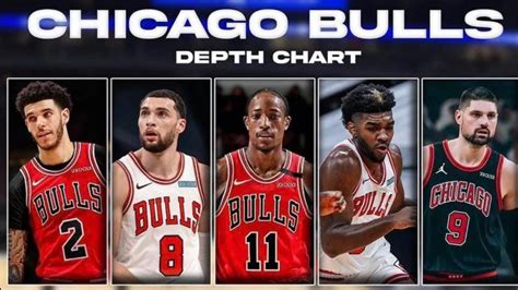 bulls depth chart